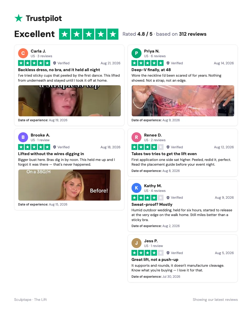 Sculptape The Lift — product view 4