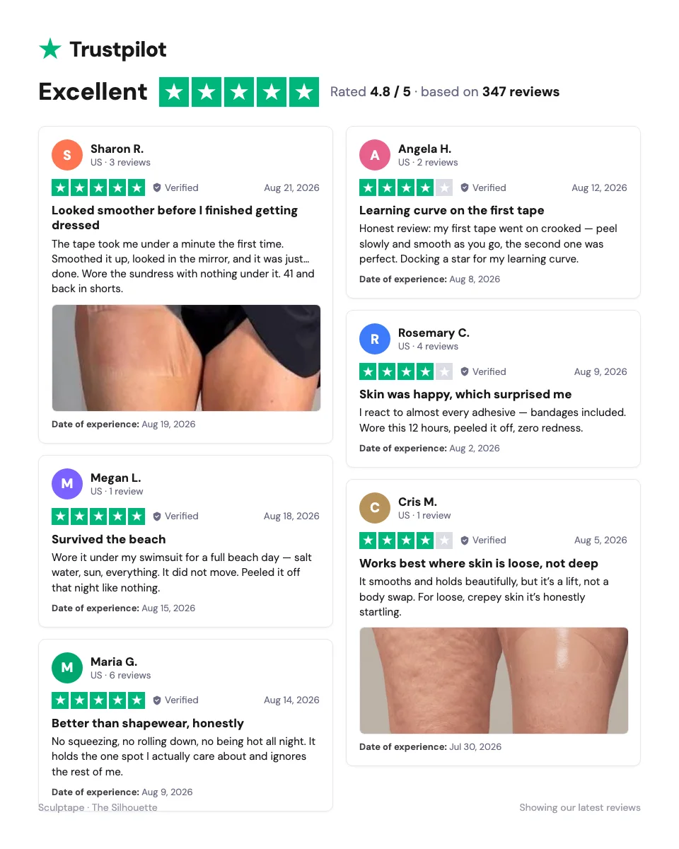 Sculptape The Silhouette — product view 4