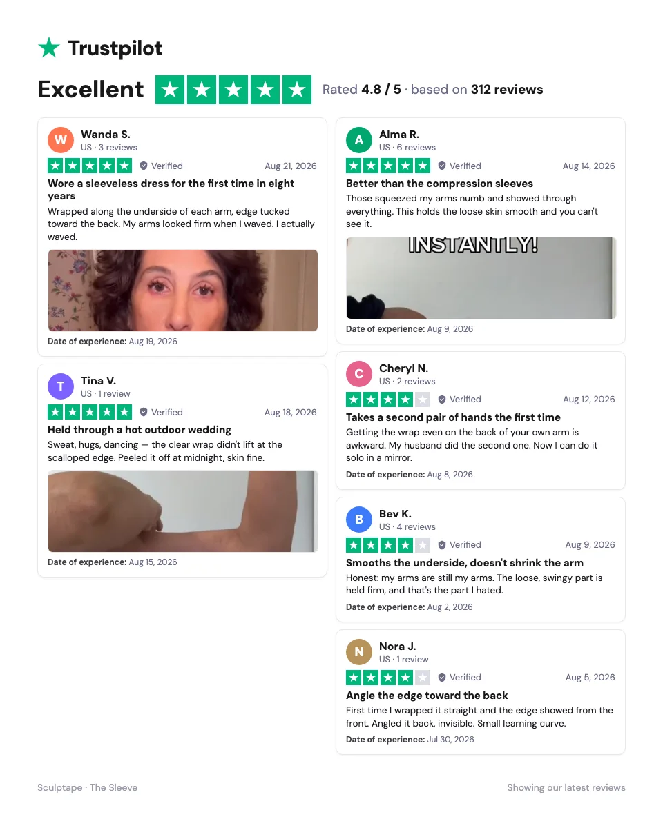Sculptape The Sleeve — product view 4
