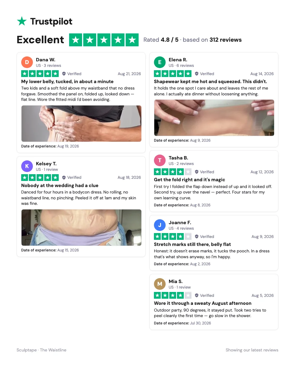 Sculptape The Waistline — product view 4